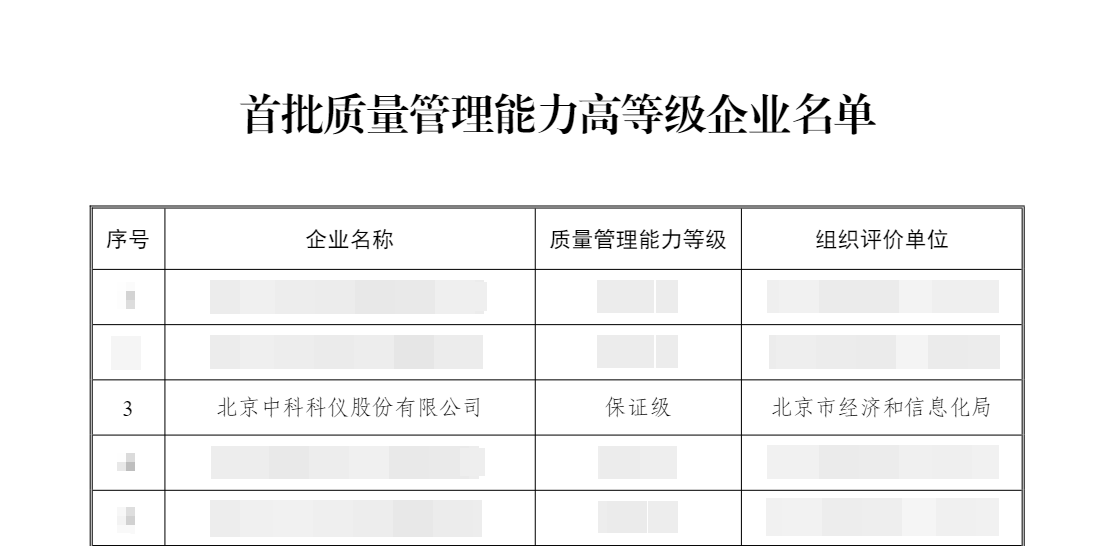 名单截图（打码）